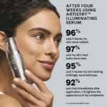 Artistry Labs Illuminating Serum