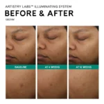 Artistry Labs Illuminating System – Dark Spot Brightening Set