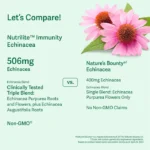 Echinacea Immune Support Supplement – Nutrilite Immunity