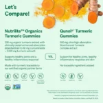 Nutrilite Organics Turmeric Gummies – Joint Support Formula