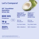 XS Hydration Drink Mix Strawberry Watermelon – CocoWater