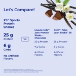 XS Protein Shake Rich Chocolate – 25g Protein Ready Drink